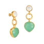 Preview: Earring made from brass, goldplated, aqua Chalcedony/baroque pearl